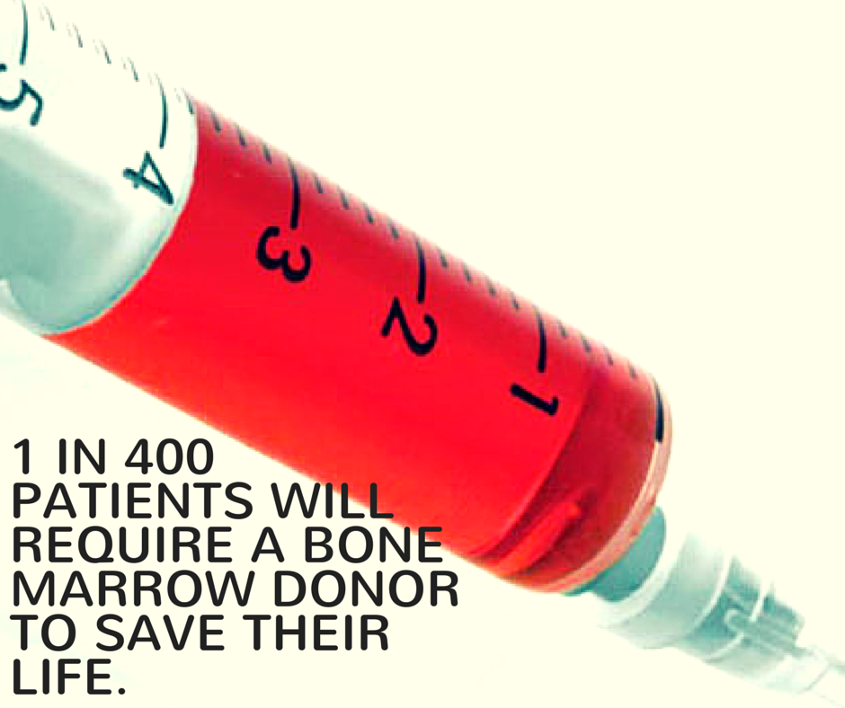 Finding a Donor: Bone Marrow Transplants