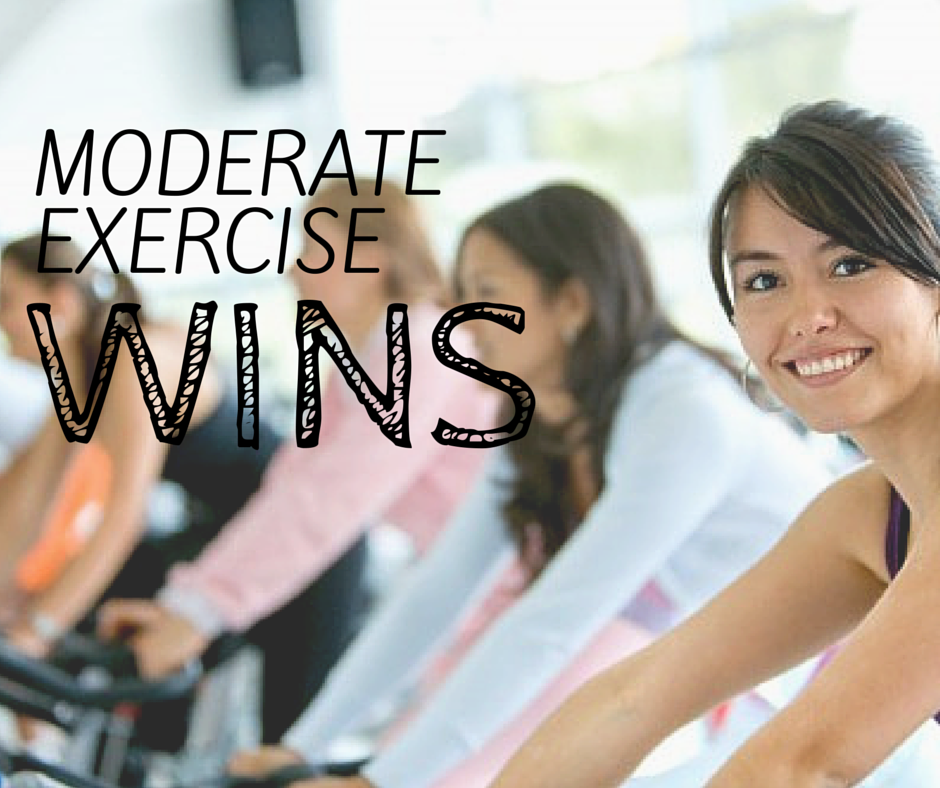 Moderate Exercise Wins