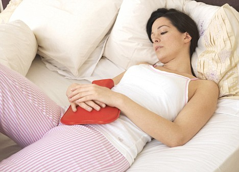  Dysmenorrhea: Painful Menstruation