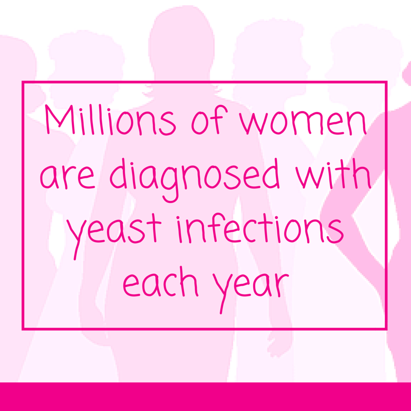 Yeast Infections: What Women Need to Know