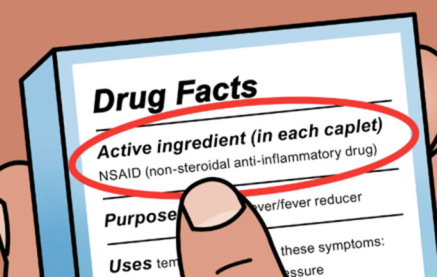 FDA warning: Risk of heart attack and stroke with some painkillers