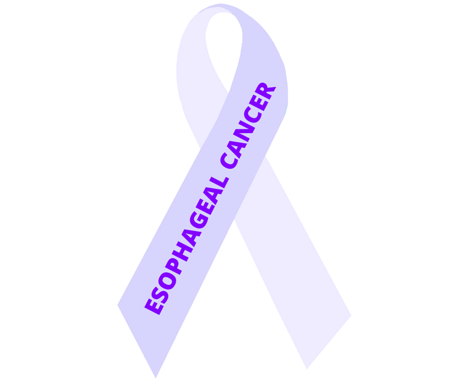 Risk factors for esophageal cancer