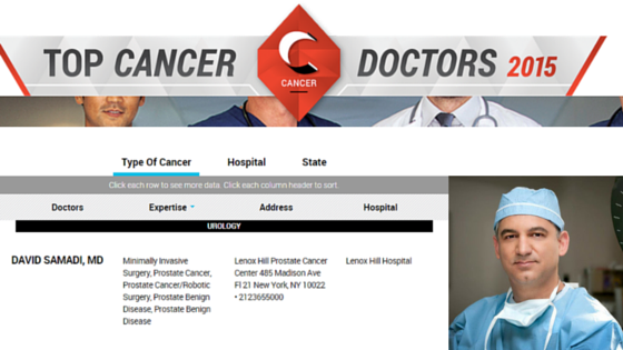 Newsweek: Top Cancer Doctors featuring Dr. David Samadi