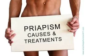 What Is Priapism?