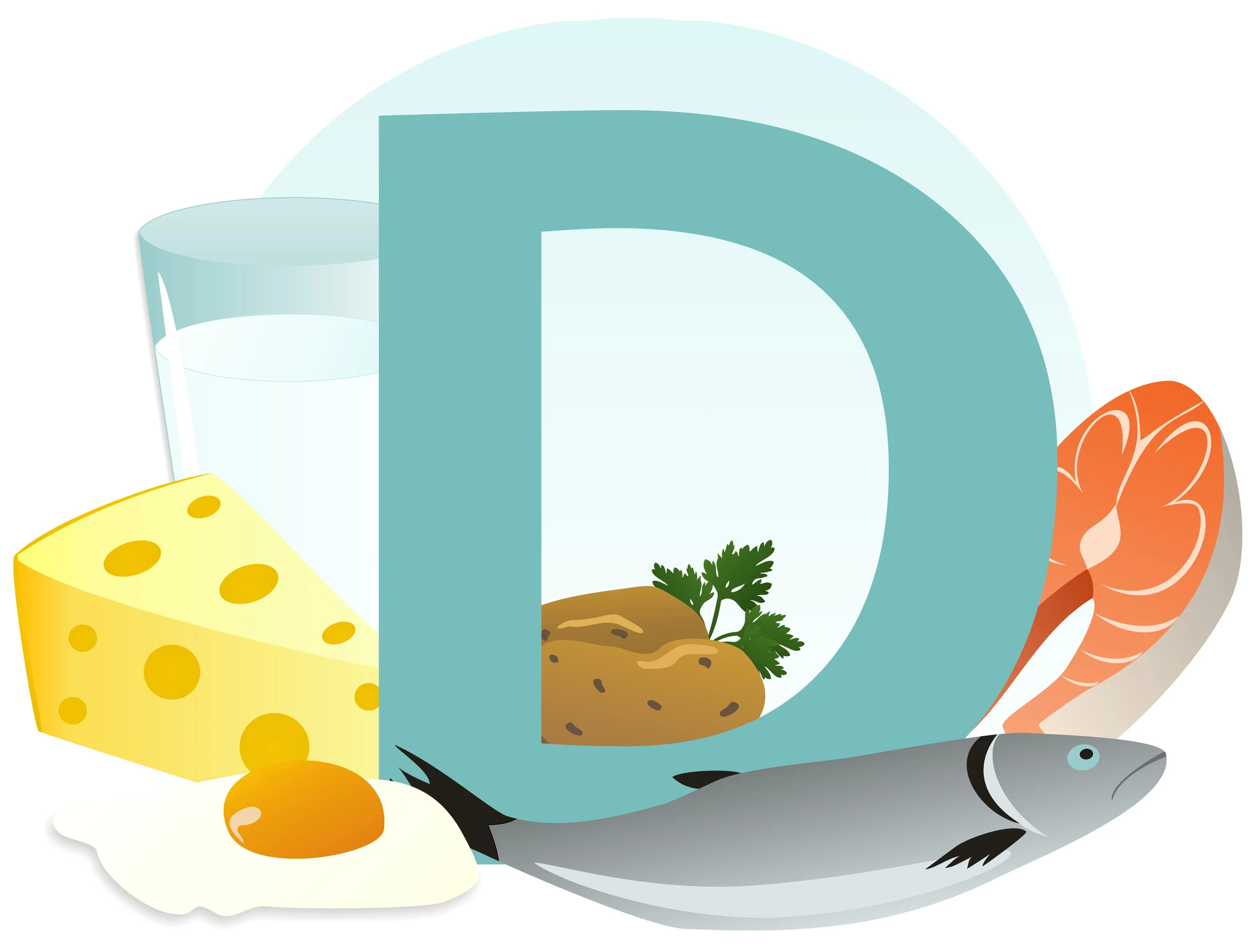 Should You Take A Vitamin D Supplement?
