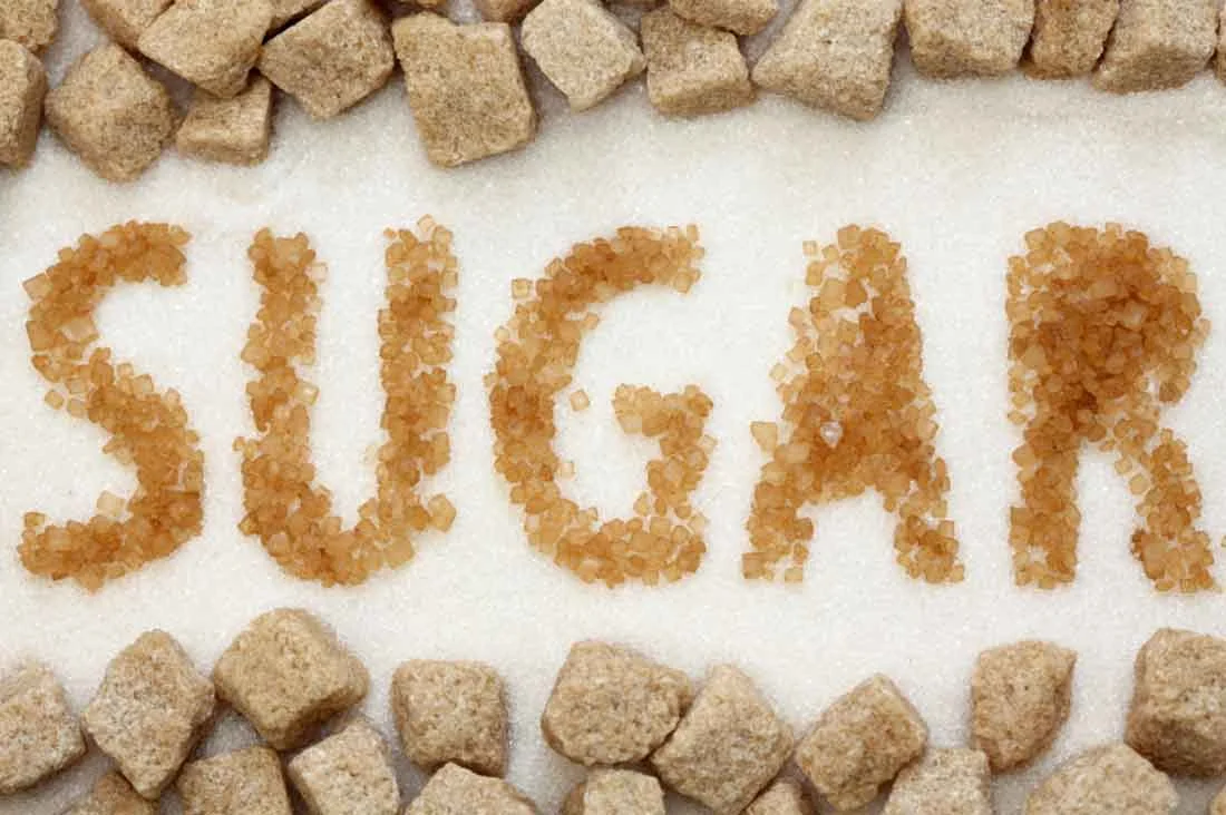 Do You Eat Too Much Sugar?