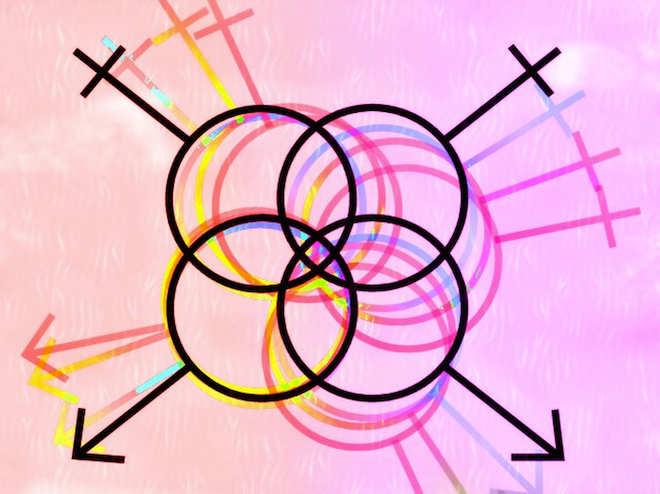 Do Men or Women Have A Fluid Sexuality?