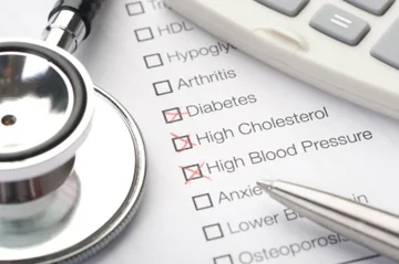 Do you have Metabolic Syndrome?