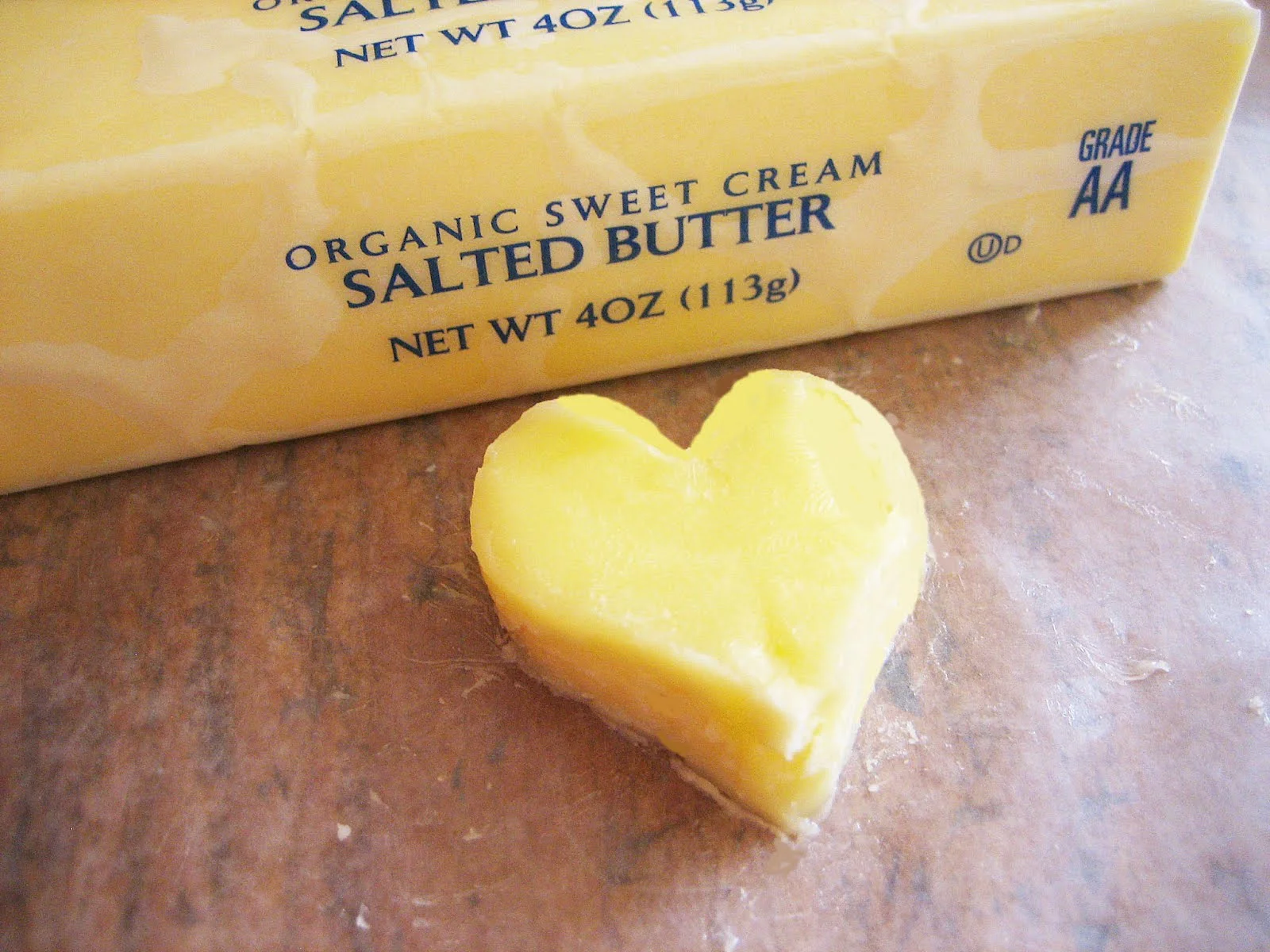 Let's Talk About Butter