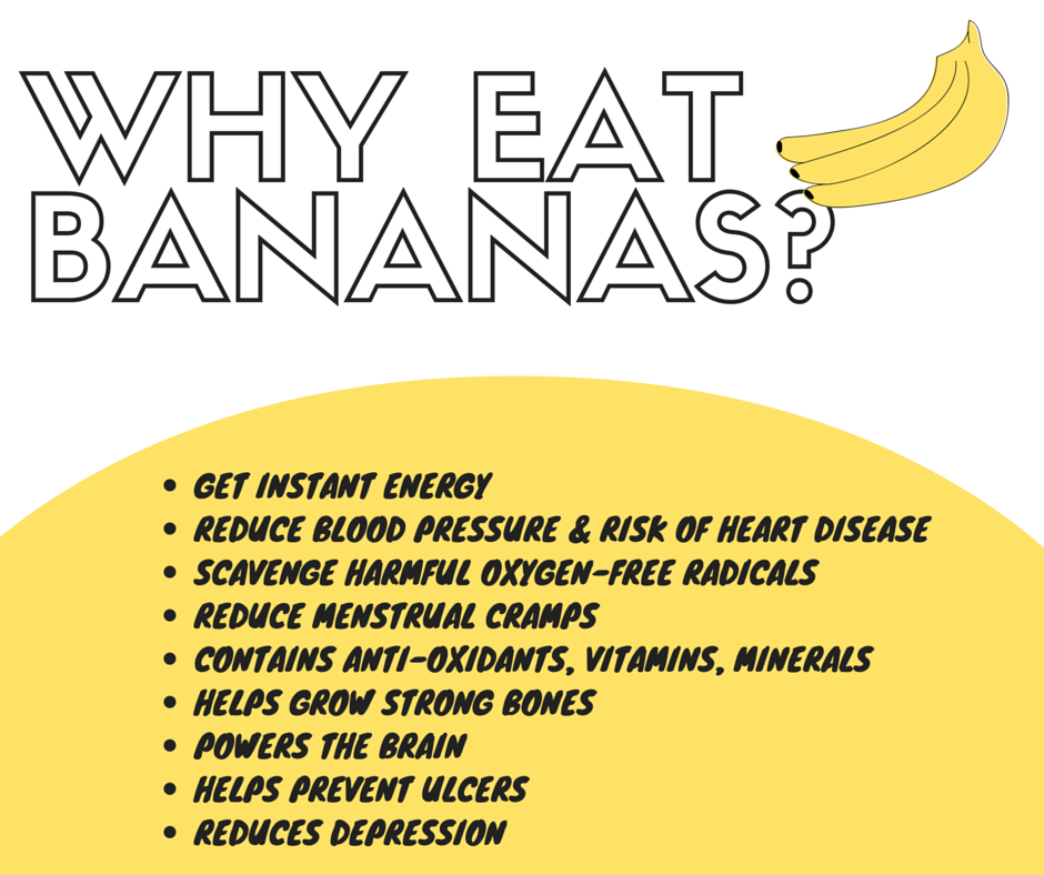 Why Eat Bananas<a href=“/banana-peels-the-new-slimming-superfood”><br>Read More →</a><strong>Healthy benefits from eating bananas</strong>