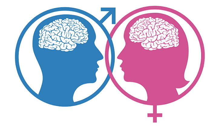 Men vs. Women (Psychological Gender Differences)