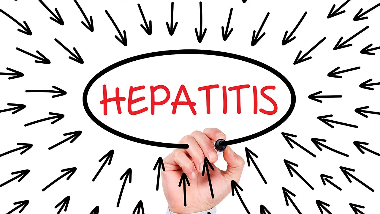 Understanding Hepatitis A to C