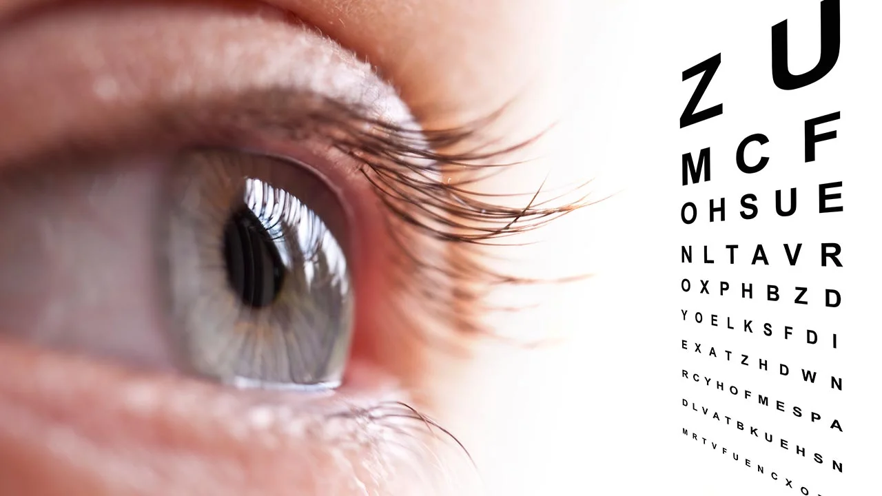 Dilated eye exams