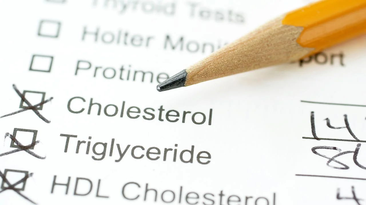 Know Your Triglyceride Number