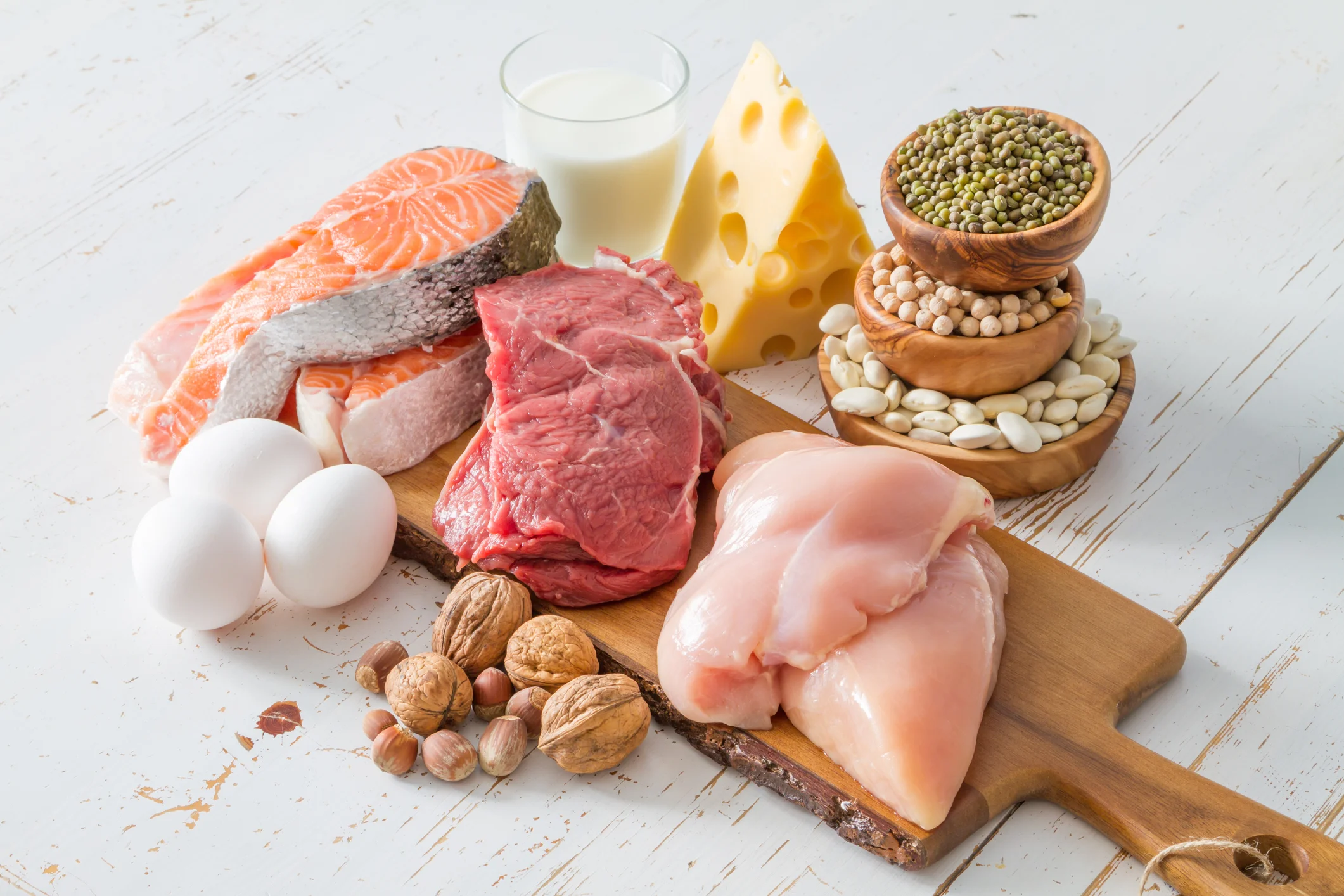Quiz – what do you really know about protein?