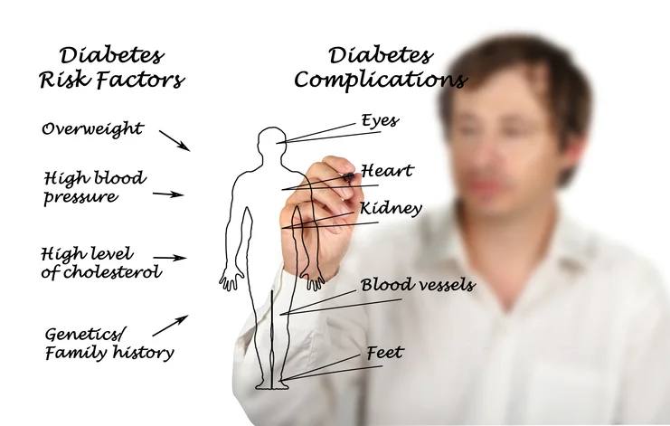 Protect feet from diabetic neuropathy