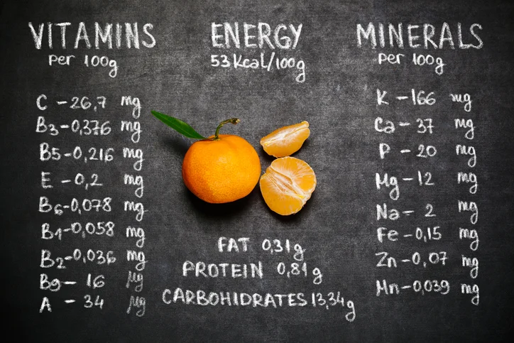 Is it possible to overdose on vitamin and minerals?