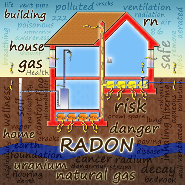 Radon: Important steps reducing your risk