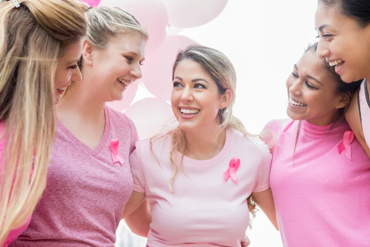 How much do you know about breast cancer?