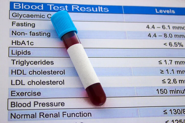 Mealtime tips keeping blood sugar in control