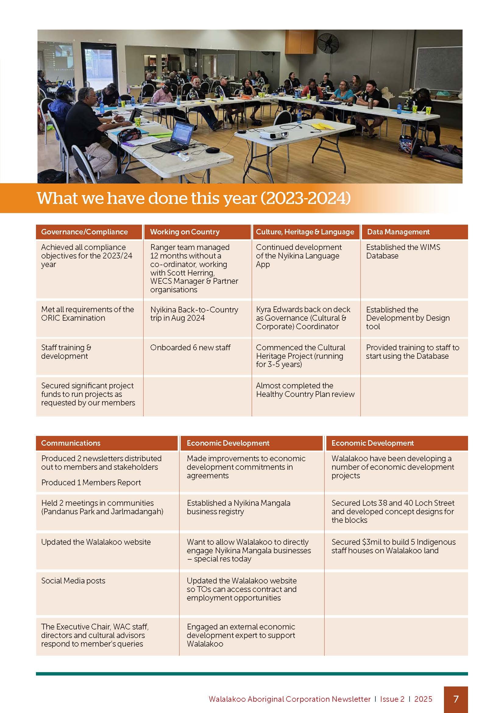 WAC_Newsletter_March(Singles)_Page_07.jpg