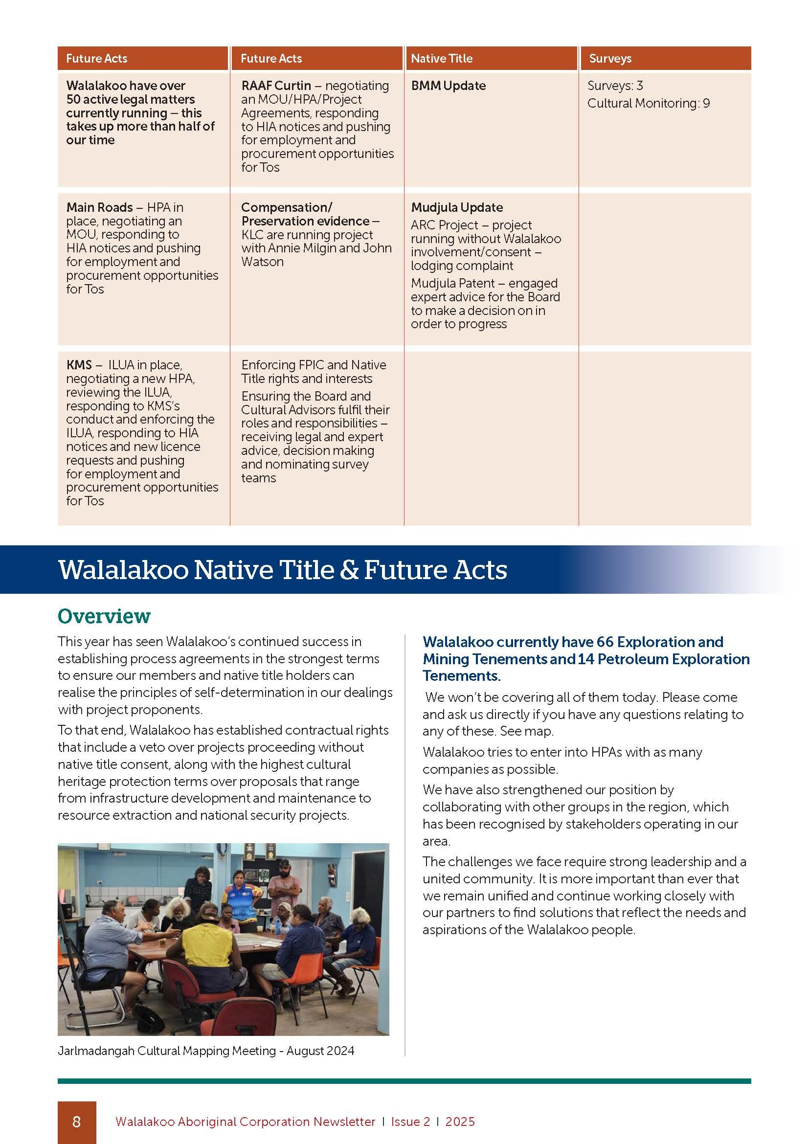 WAC_Newsletter_March(Singles)_Page_08.jpg