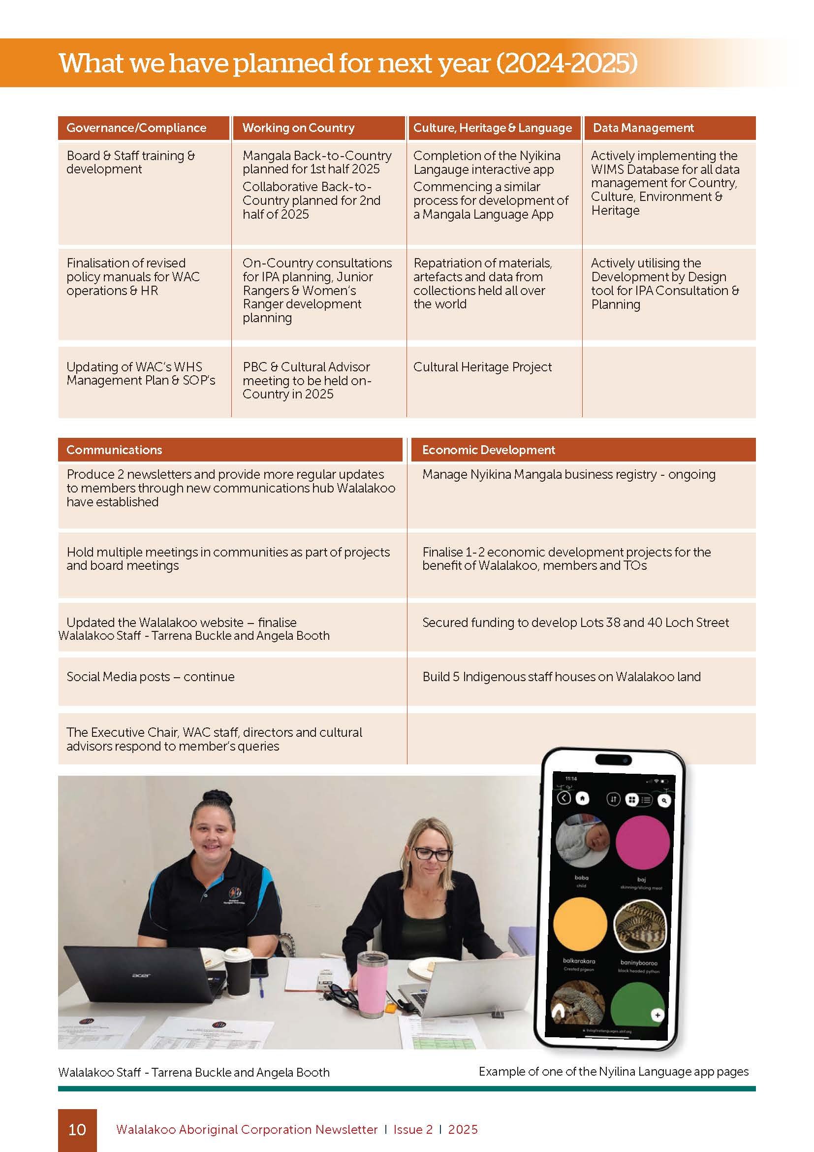 WAC_Newsletter_March(Singles)_Page_10.jpg