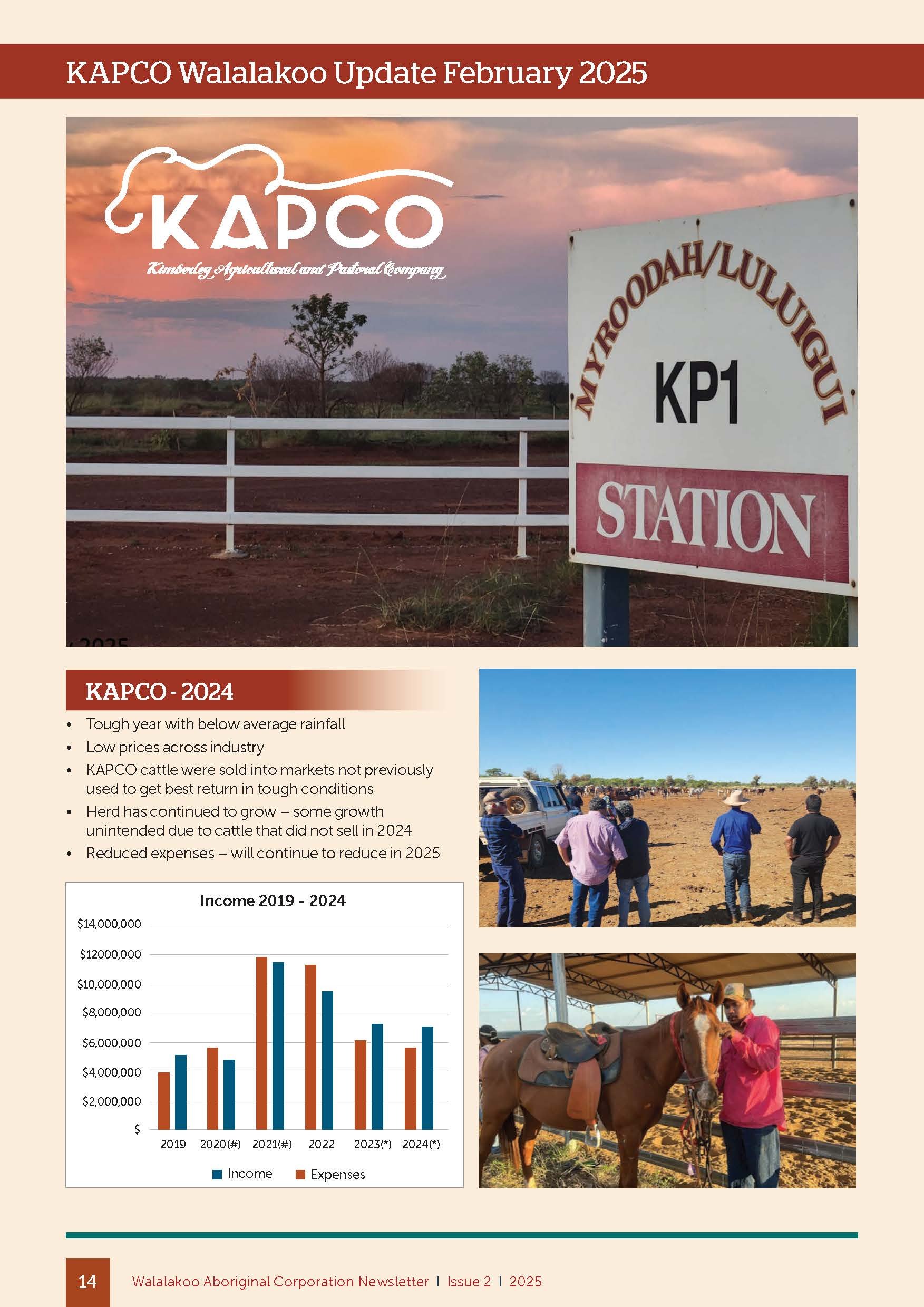 WAC_Newsletter_March(Singles)_Page_14.jpg