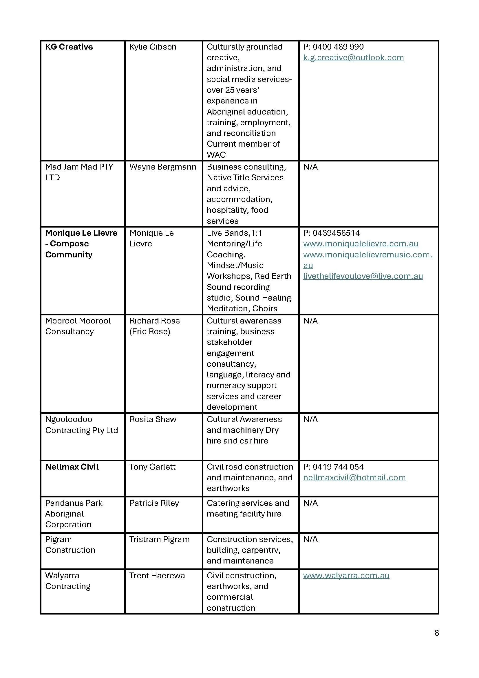 2025 WAC AGM Notice_Page_8.jpg