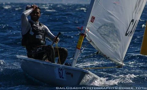 It's All About Mindset