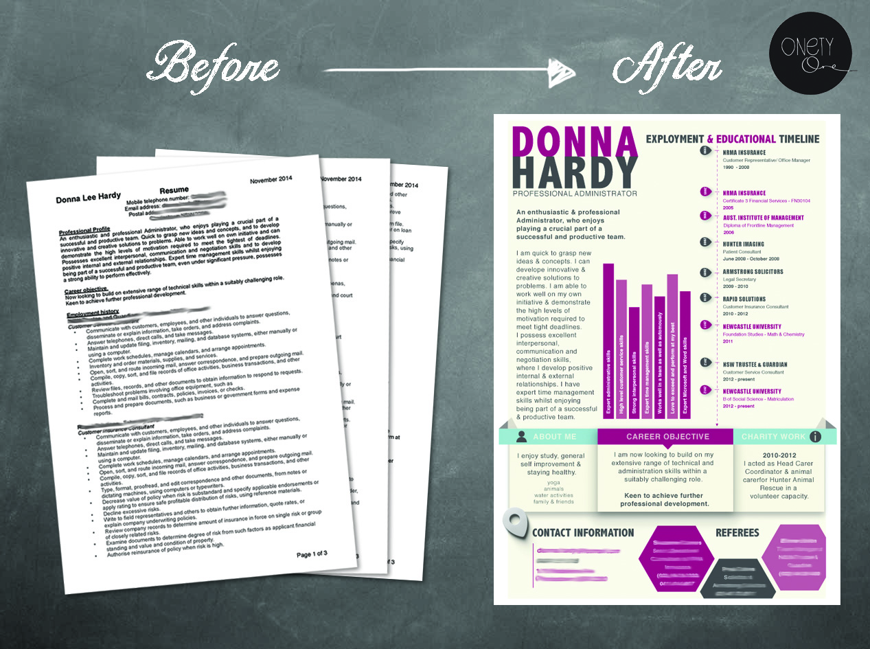 Resume Make-Over