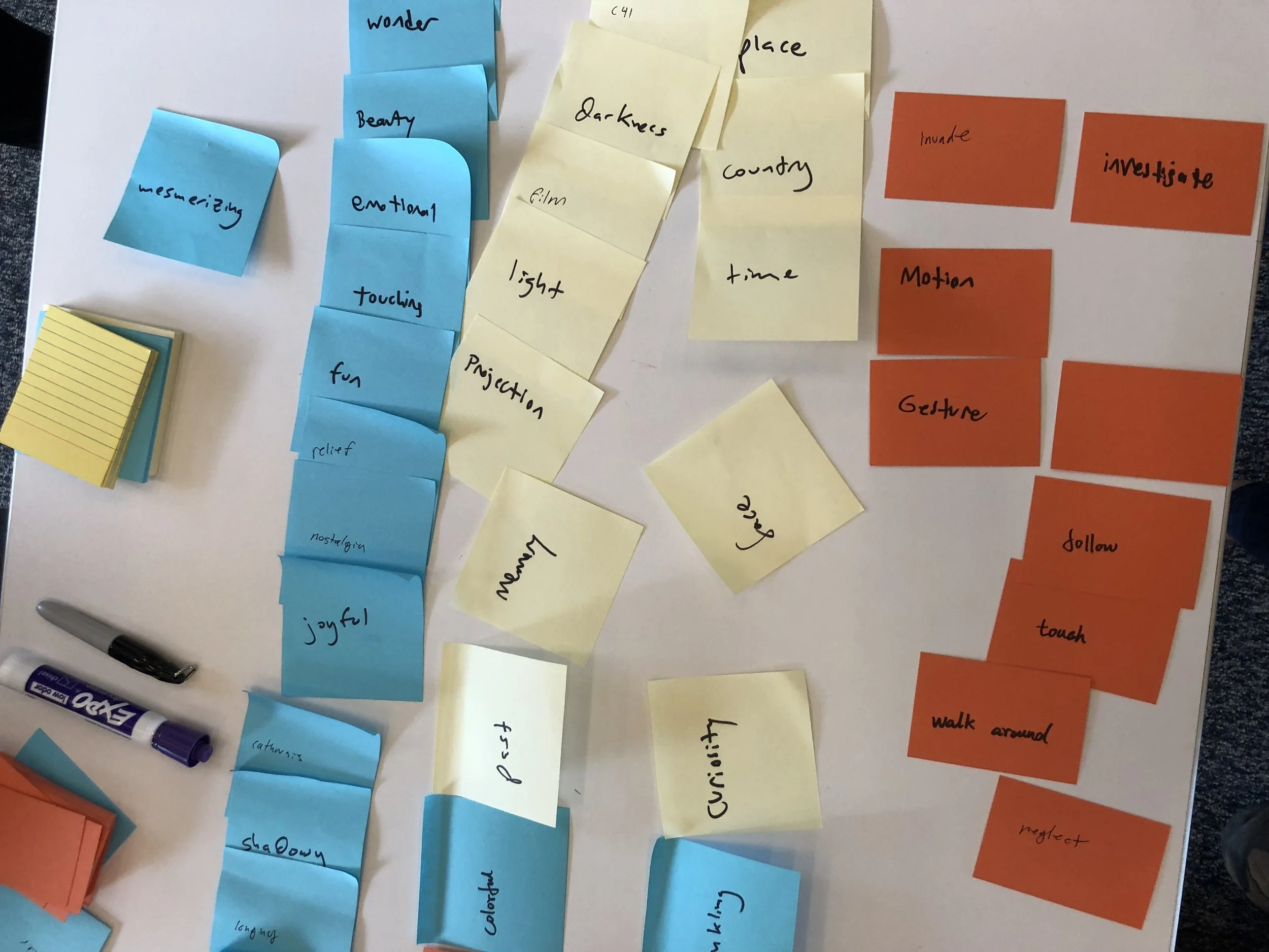 blue = adjectives, yellow = nouns, red = verbs