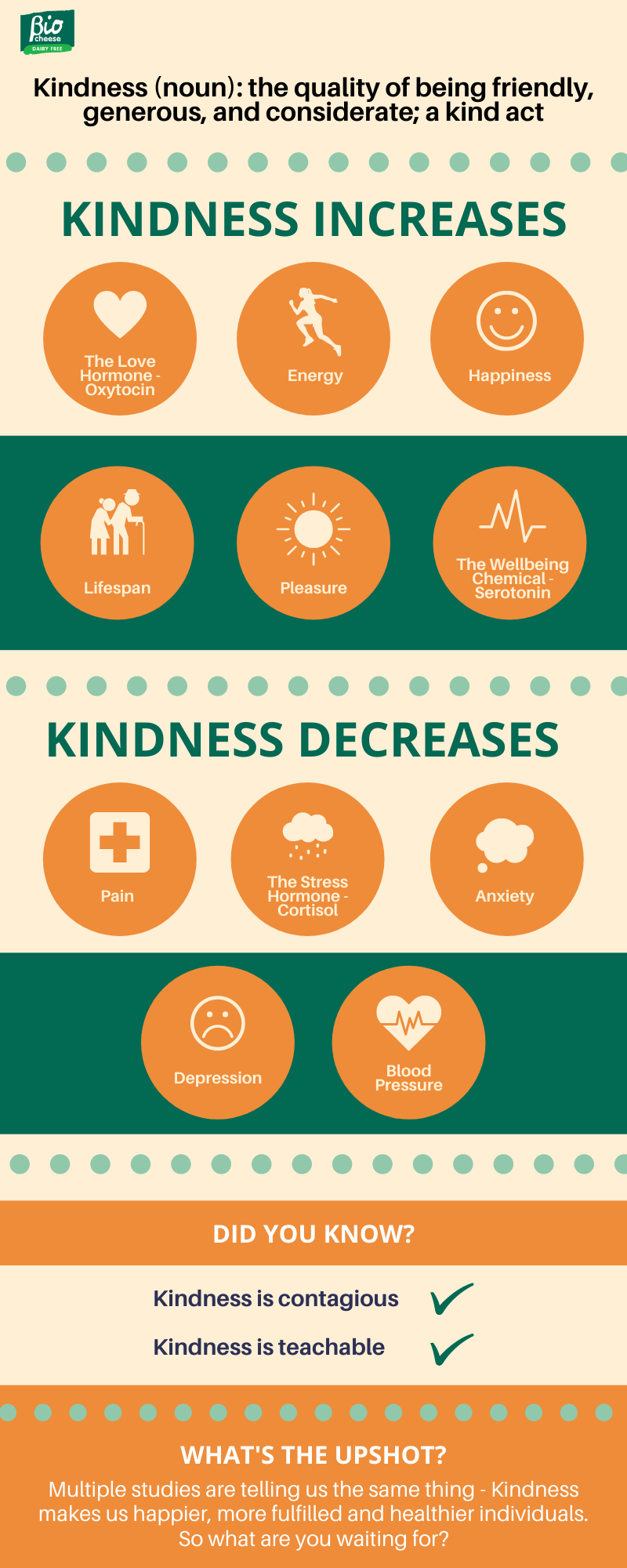 Infographic: The Science of Kindness Infographic: The Science of Kindness