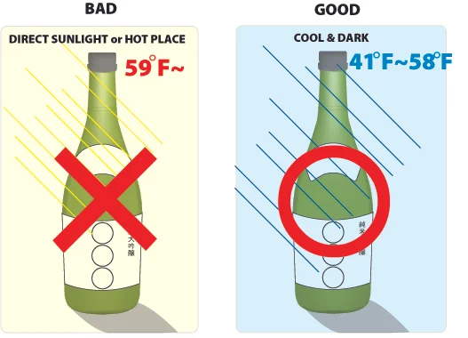 Does Wine Go Bad? And How Do You Store It?