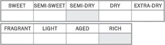 sake-chart-SEMI-DRY,-RICH.jpg