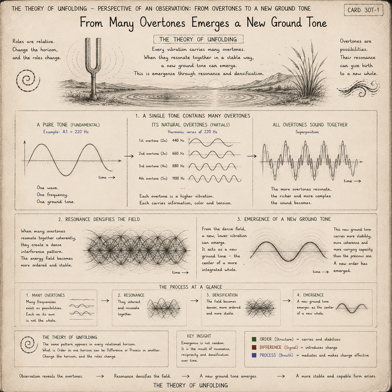 FF70159A-E58F-4238-A47C-E38BFFD5CC19.png