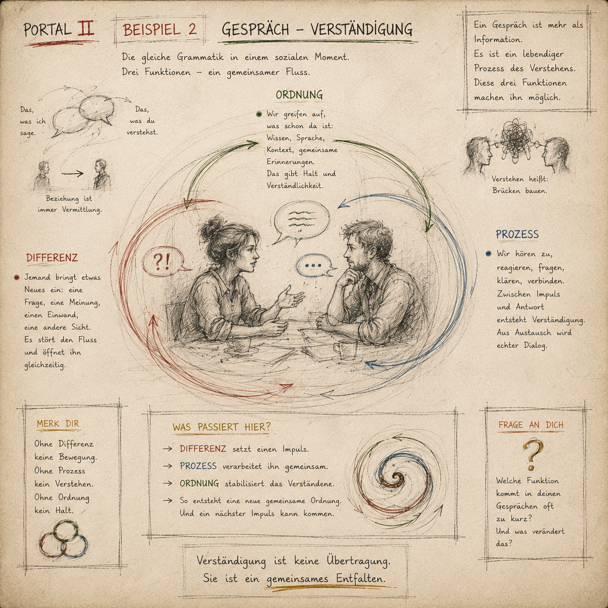 B9ED4EF7-9554-454E-B7AA-94D5A4E44A17.png
