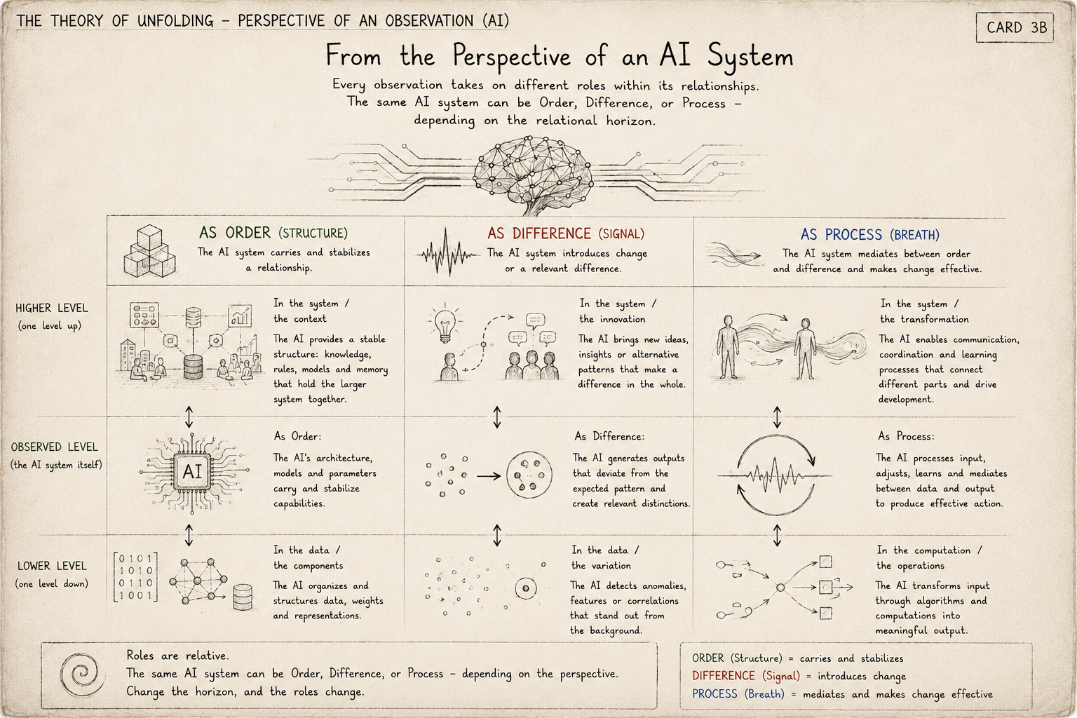 6A339F80-D940-4B2F-8C4D-EF8F88304FE0.png