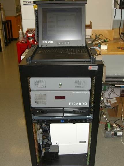 Integrated GHG measurement system (Environment Canada)