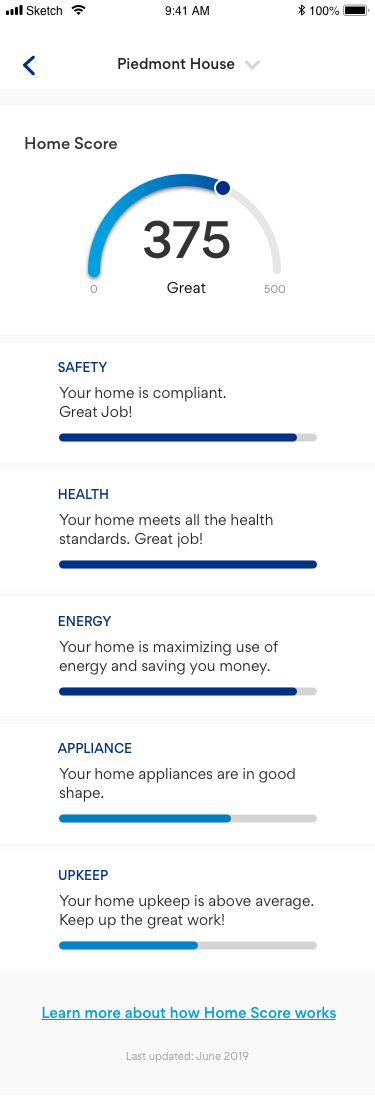 expanded home score.png