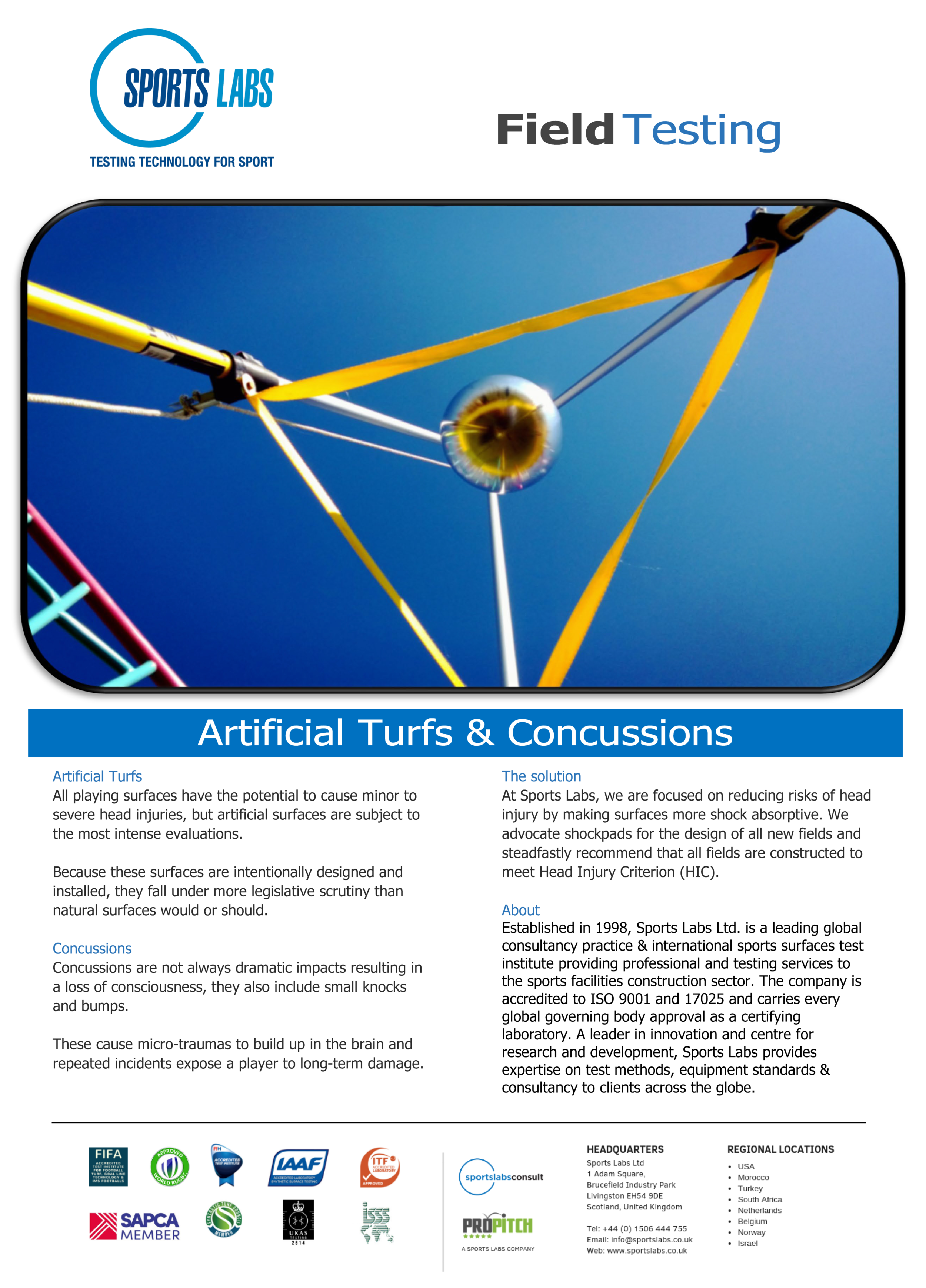 Concussions.SportsLabs.png