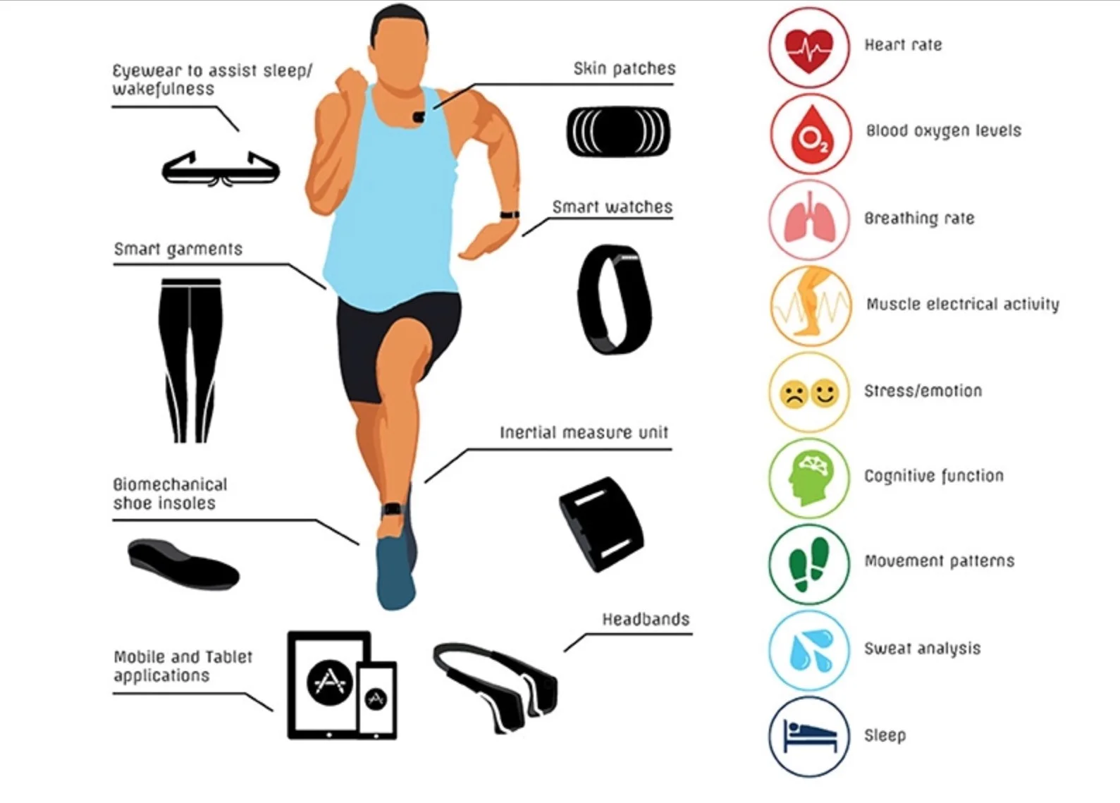 wearabletech.jpg