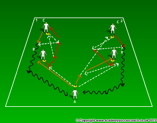 Passerande mönster att kombinera 