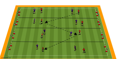 Soccer Drills Amplified Soccer Training