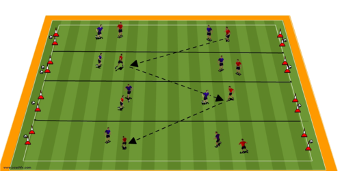 Soccer Drills Amplified Soccer Training Soccer Drills Amplified Soccer Training