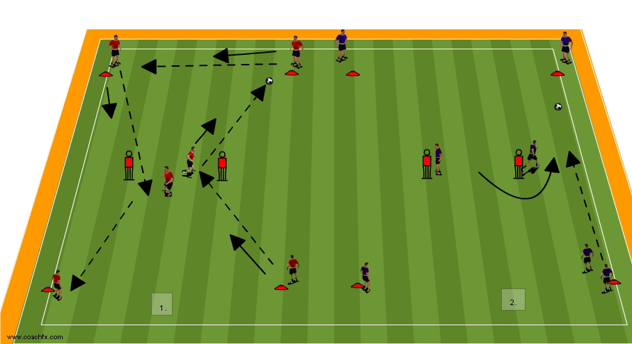 Movement Behind And Across Defenders Scoring Exercise Amplified Soccer Training