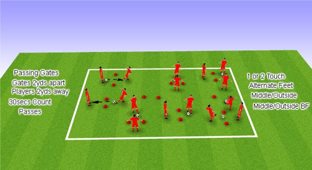 Passing And Receiving Training Session Amplified Soccer Training