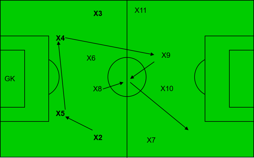 Point of attack 3.png