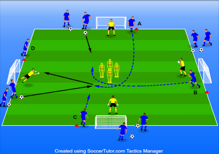 four goal finishing.png