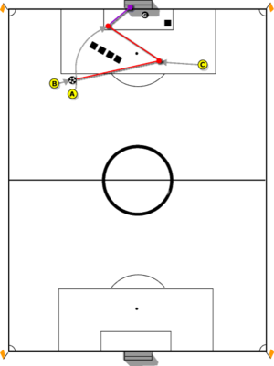 free+kick+drill.png